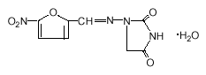 Nitrofurantoin monohydrate Structural Formula Illustration
