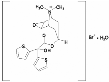 SPIRIVA® HANDIHALER® (tiotropium bromide) Structural Formula Illustration