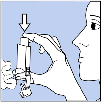 Priming the inhaler - Illustration
